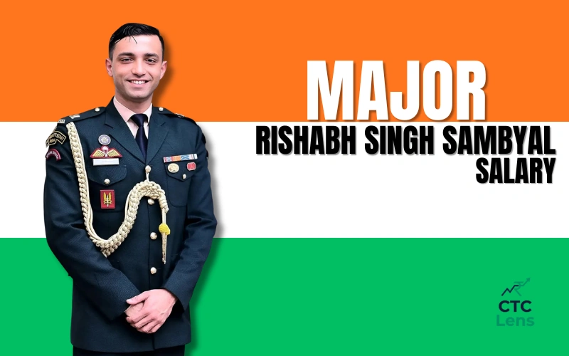 Major Rishabh Singh Sambyal Salary