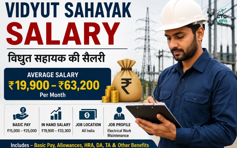 Vidyut Sahayak Salary