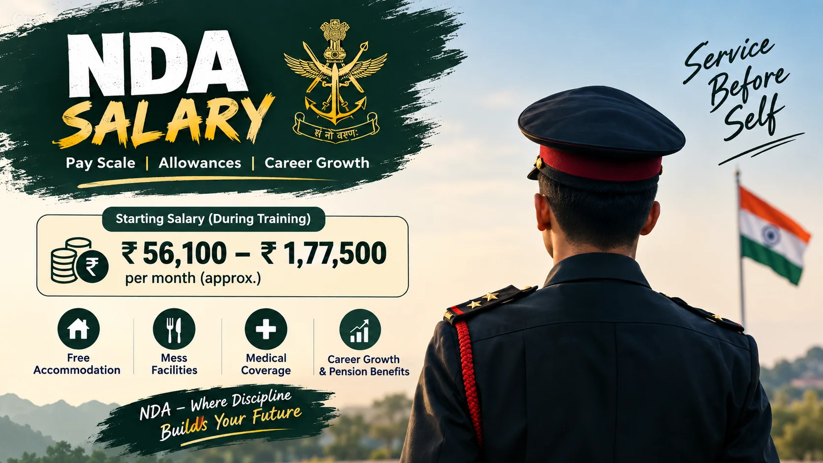 NDA Salary